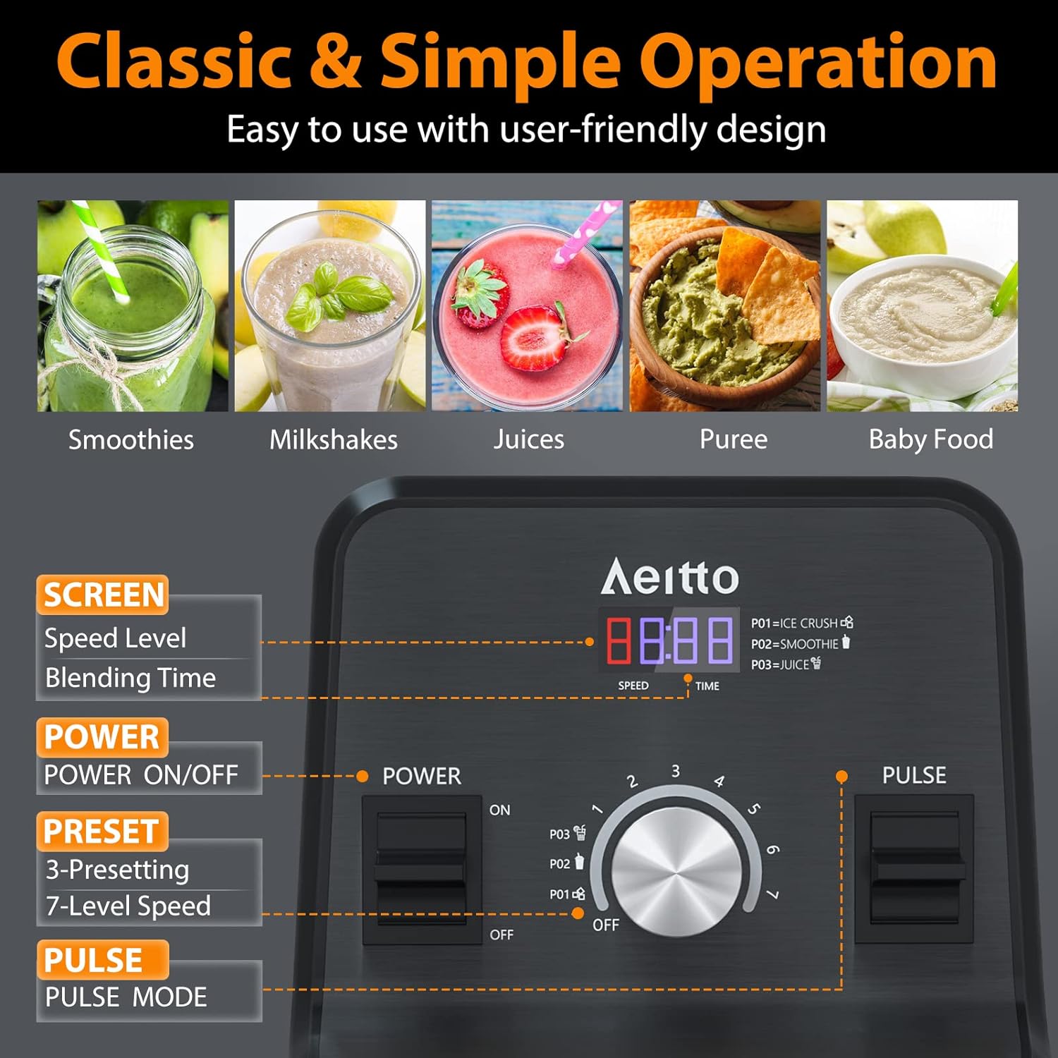 Aeitto Blender, Blenders for Kitchen with 1500-Watt Motor, 68 Oz Large Capacity, Professional Countertop Blenders for Ice Crush, Frozen Drinks, Silver